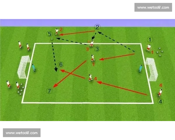 现代足球战术体系构建与高位压迫打法深度剖析及实战应用研究探讨