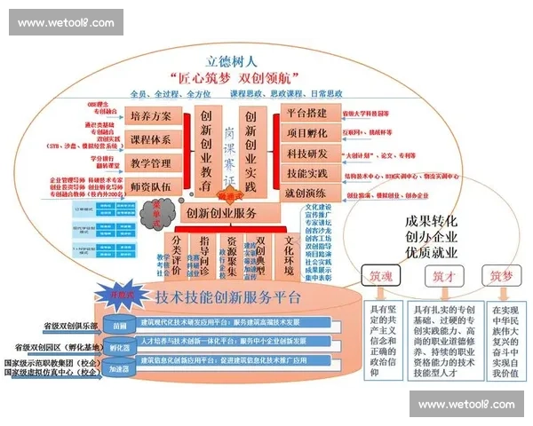 以市场策略为核心打造品牌竞争力的创新路径与实践探索 以市场策略为核心打造品牌竞争力的创新路径与实践探索