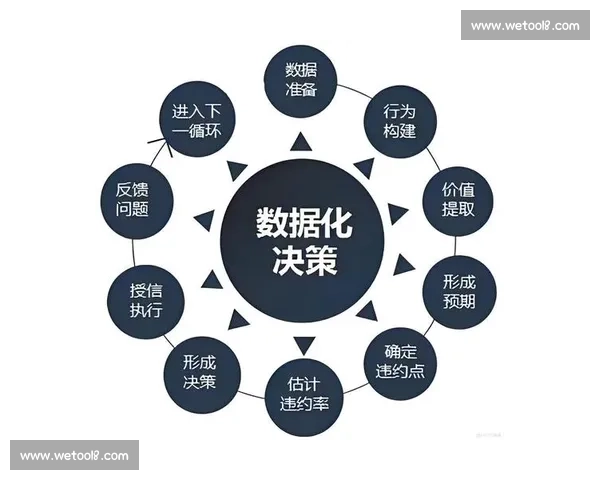 篮球运动智能分析与决策辅助系统创新应用研究探索 篮球运动智能分析与决策辅助系统创新应用研究探索